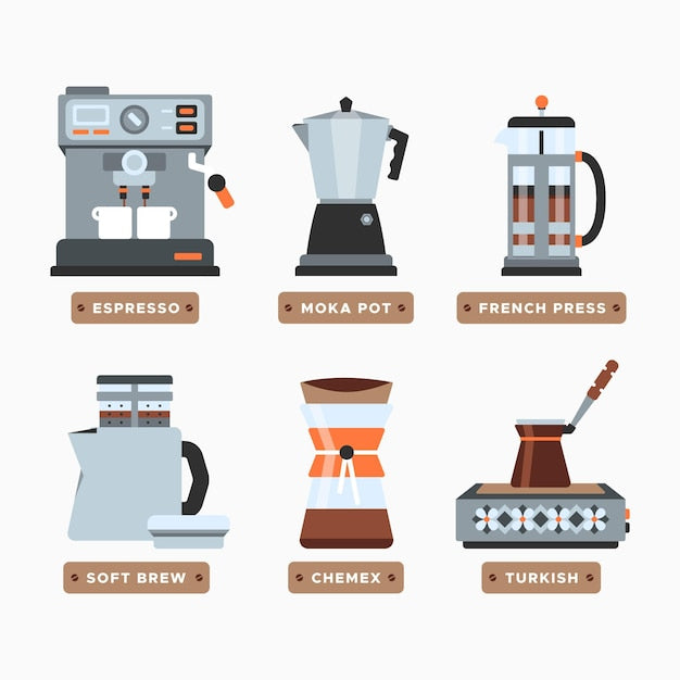 A Coffee Machine Collective Comprehensive Guide to Different Types